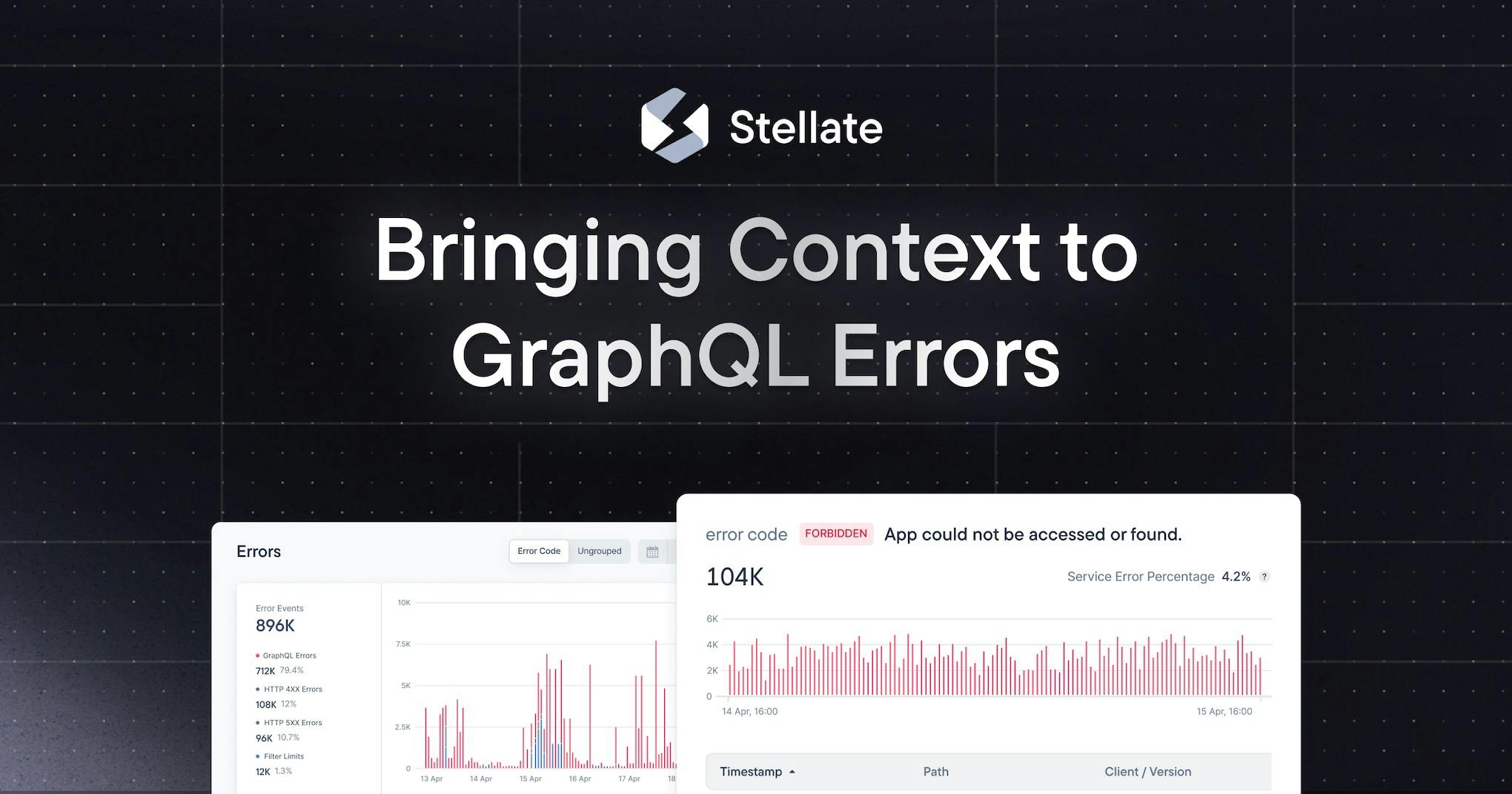 The Best Way to Do GraphQL Error Tracking