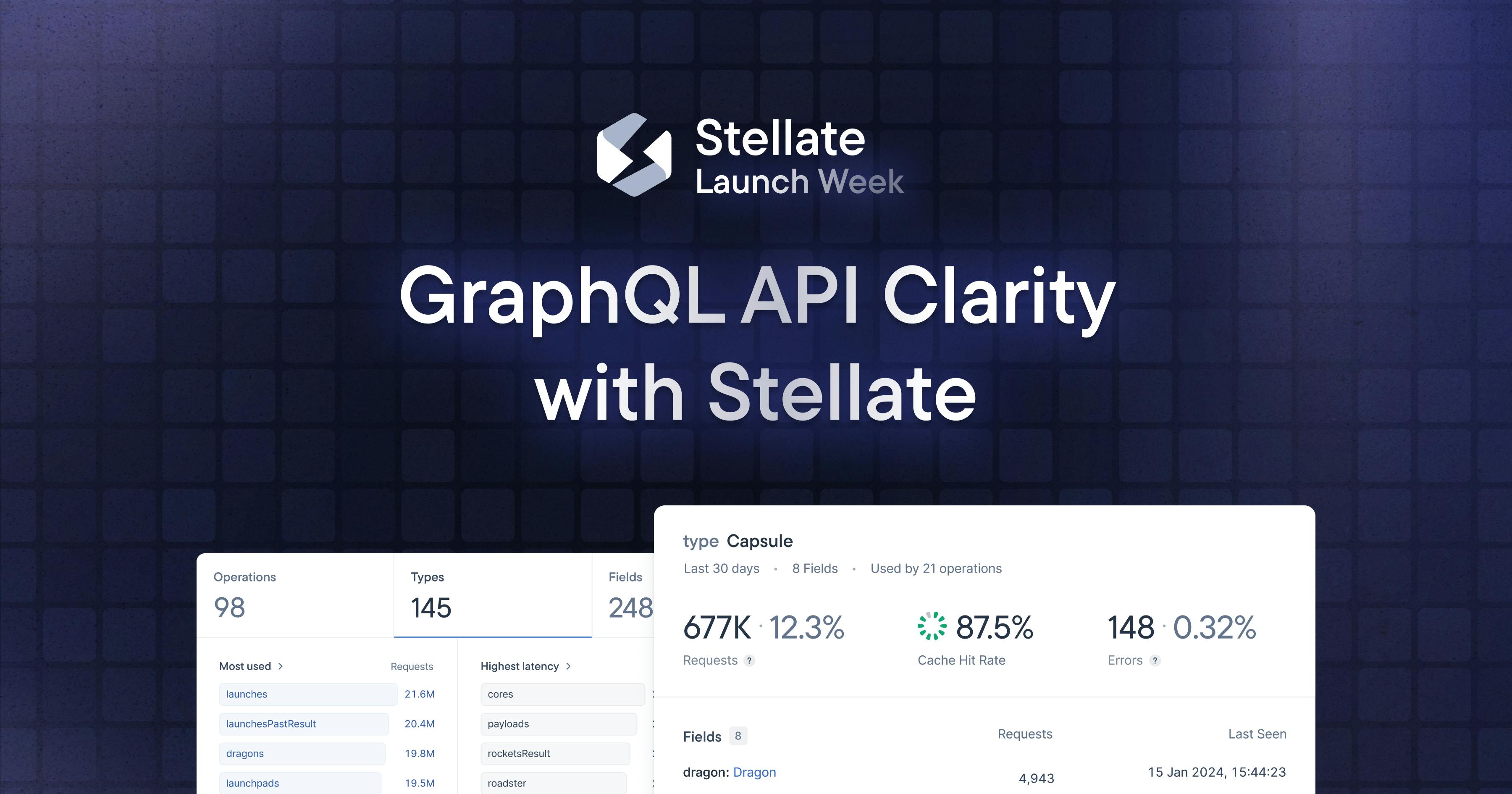 Launch Week: GraphQL Insights with Stellate